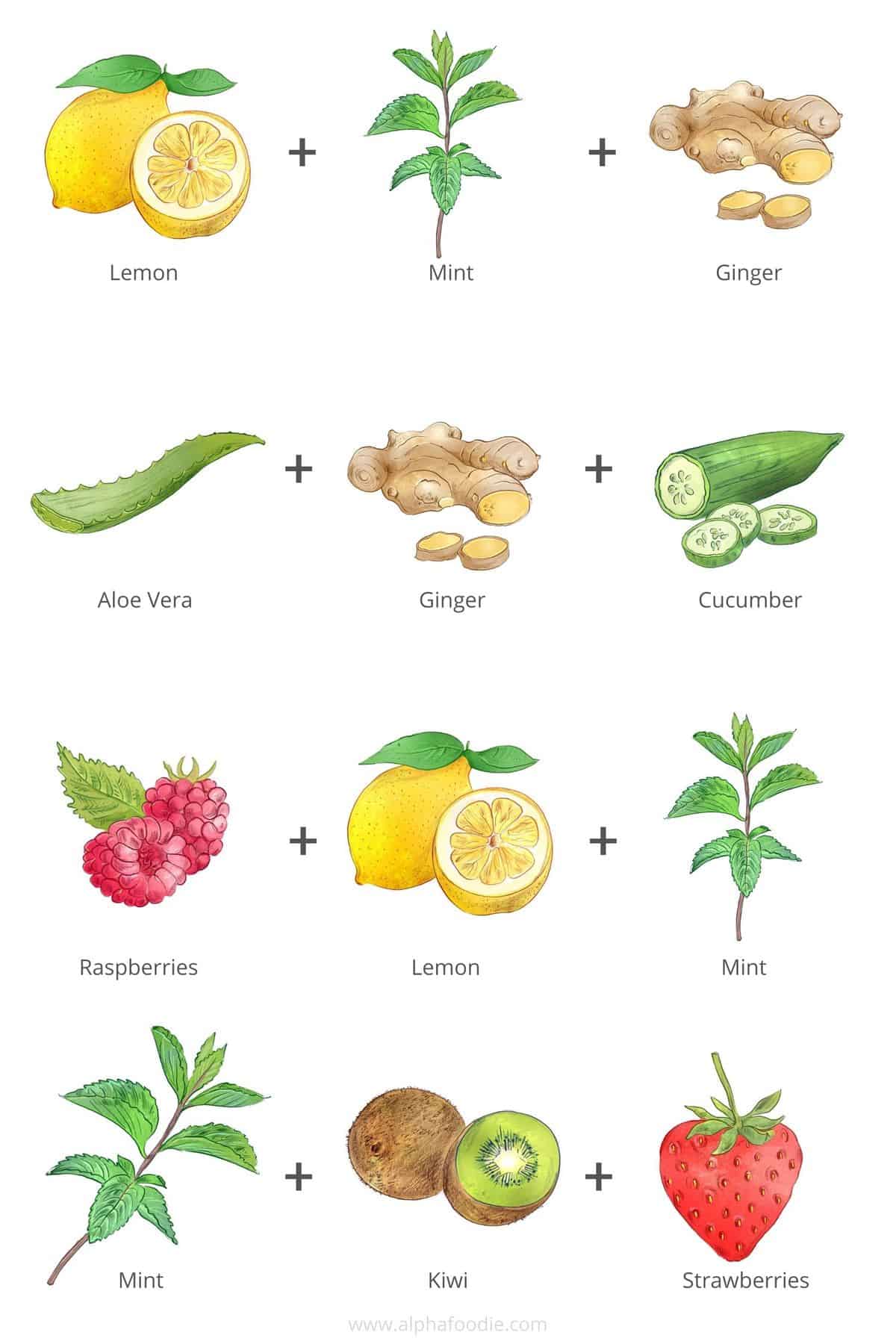How to Make Cucumber Water and Other Flavored Waters